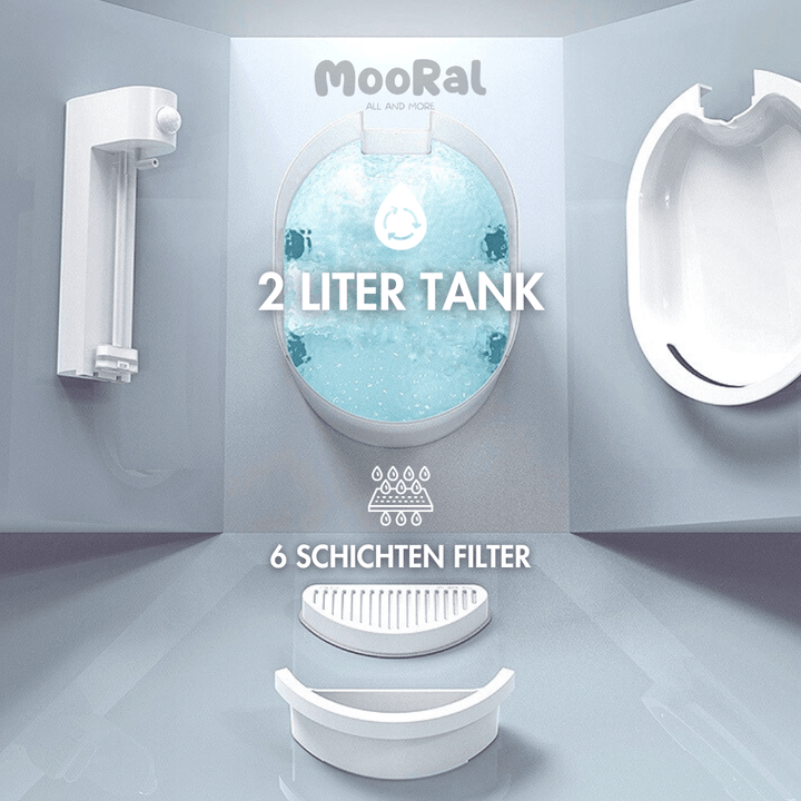 Kabelloser Katzenbrunnen, MOORAL