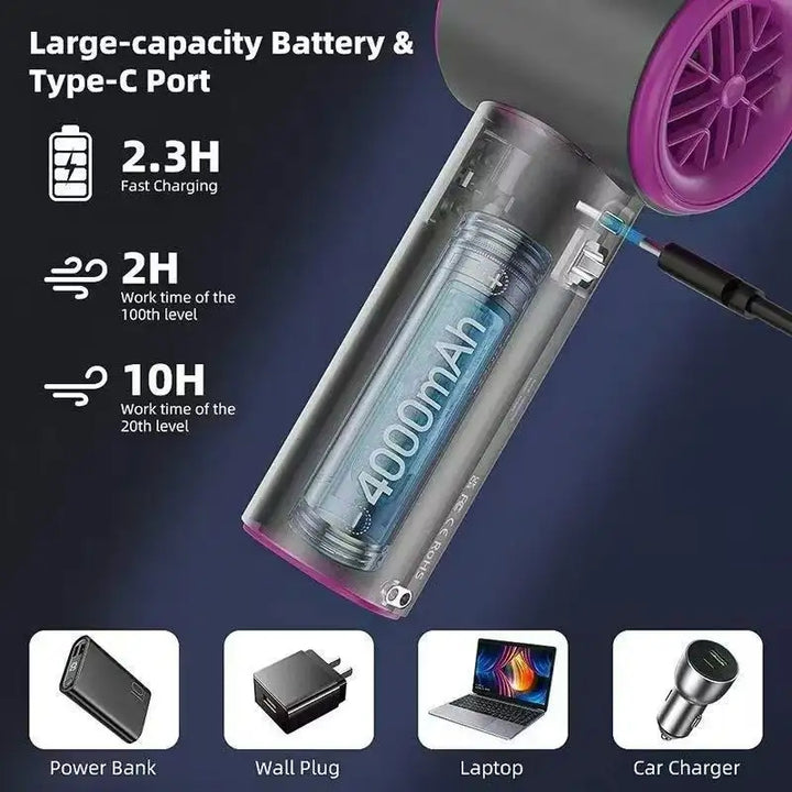Coolio™ • Tragbarer Handventilator