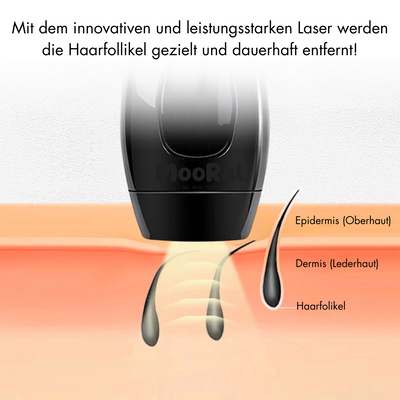 IPL Laser Haarentferner Pro